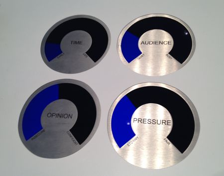 dials